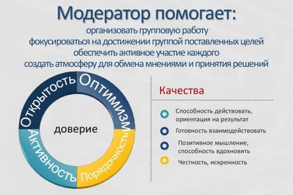 Где найти рабочую ссылку на кракен