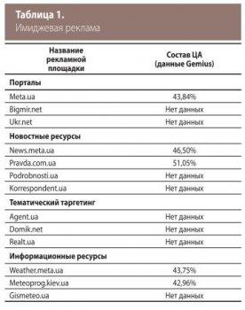 Кракен оренбург официальный