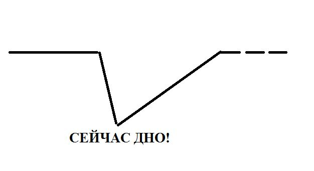 Кракен дарксайд 2025 ссылка